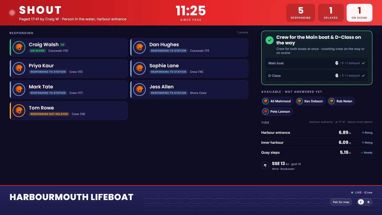 The crew board during a callout: five responding, one delayed, one on scene, and crew for both boats on the way.