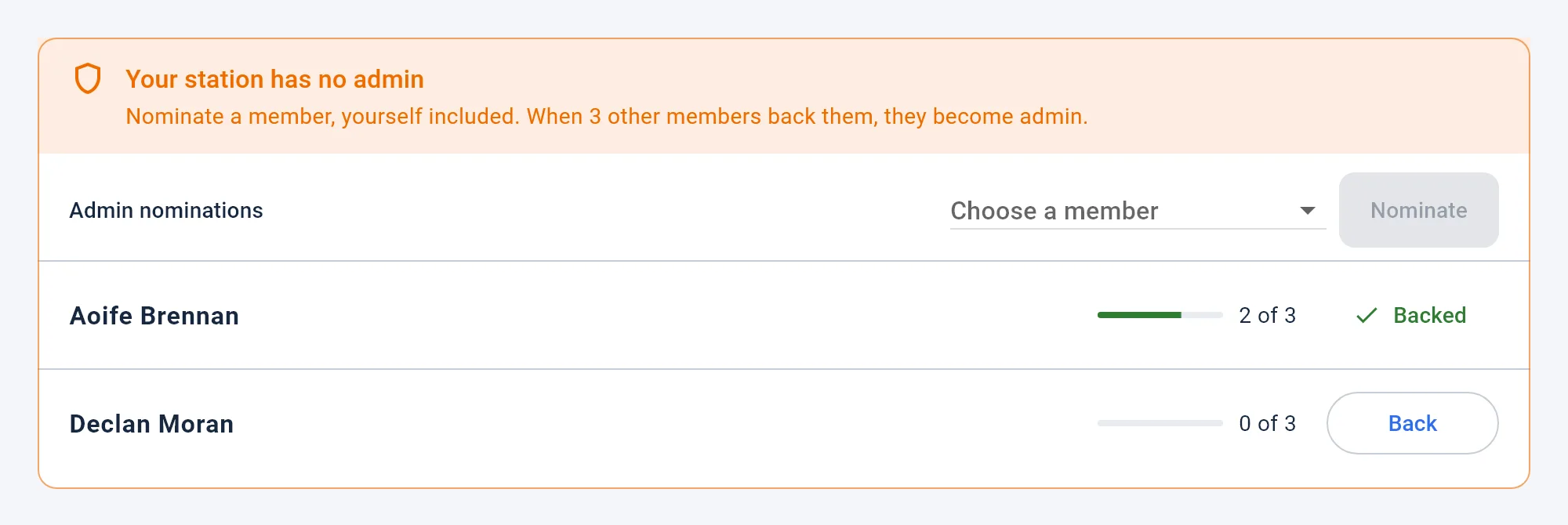 The station dashboard card: Your station has no admin, a Choose a member list with a Nominate button, and the two nominees with their backing